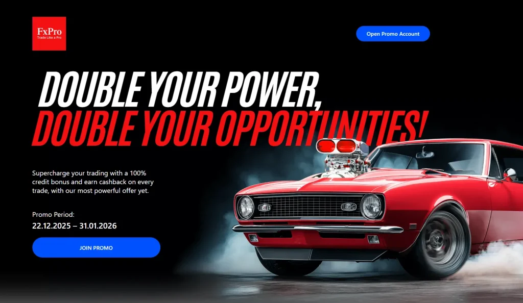 Thưởng FxPro 100%